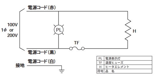 DHWY 050E〜DHWY 100E/DHWY 050P〜DHWY 100P �����}