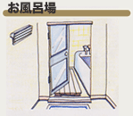 お風呂場