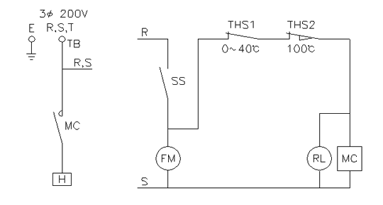 DFⅢ-150PU〜DFⅢ-300PU 結線図