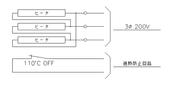 �N�[�����O�^���[�p�����q�[�^�[(�v���O�^)PLXC �����}