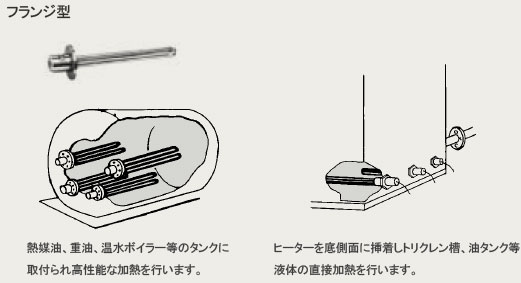 �V�[�Y�q�[�^�[ �t�����W�^