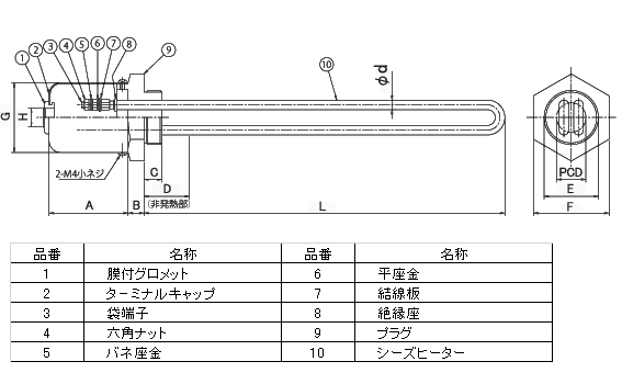 ���O�q�[�^�[(�v���O�^)PL�PO�PS �\���}