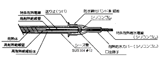 �f�t���X�g�q�[�^�[(����p) �\���}