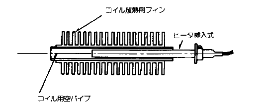 �f�t���X�g�q�[�^�[(����p) ��t�}