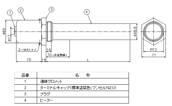 プラグ型カートリッジヒーター PSC 構造図