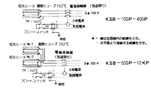 パン型加湿器(ボールタップ式)KSB 結線図