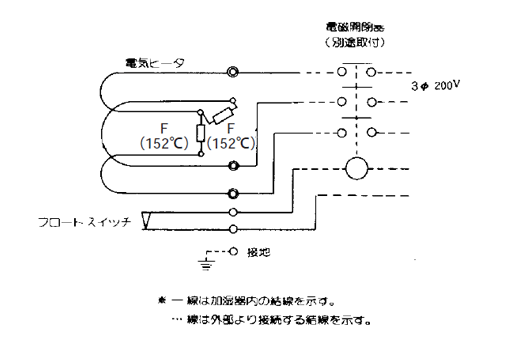 パン型加湿器(ボールタップ式)KSB