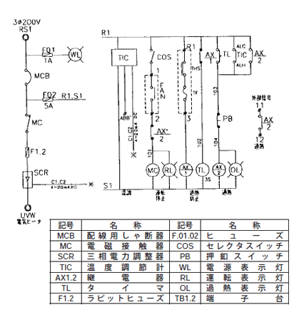 高圧スプレー加湿器(断水リレー付)SMAK 結線図