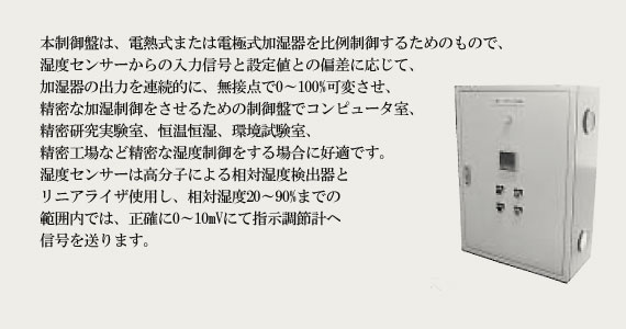 制御盤(湿度制御)